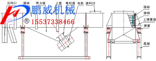 DZSF係列91短视频免费版參數